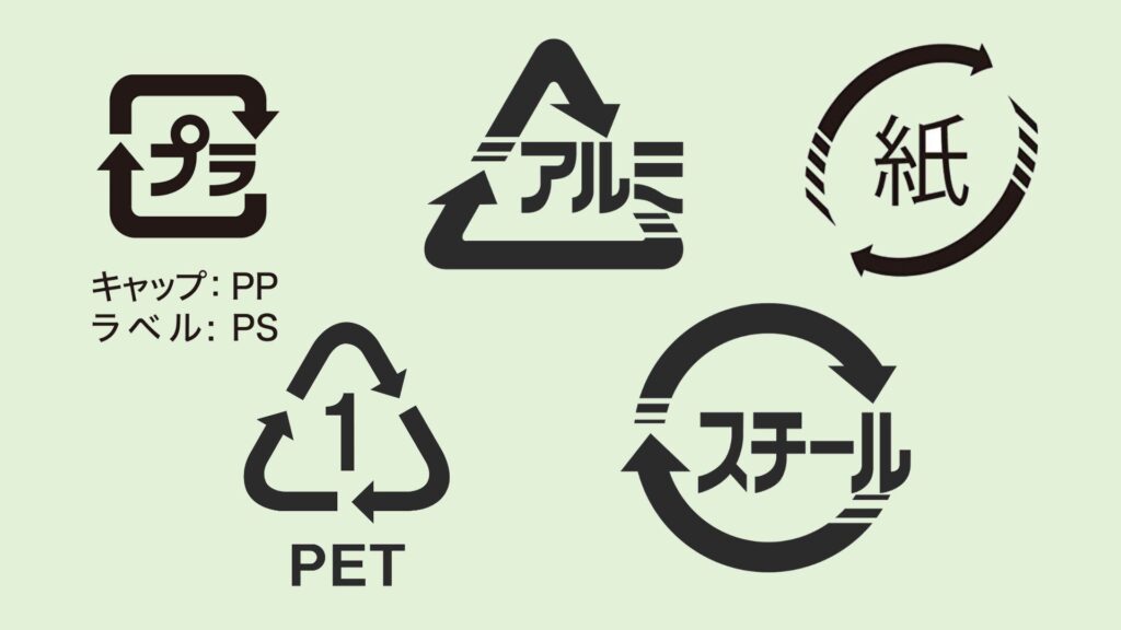リサイクルマークは容器包装リサイクル法で定められている